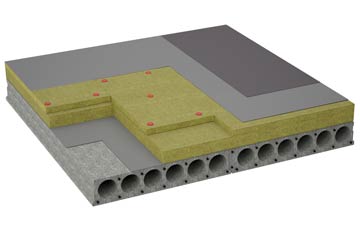 considerations of Costhorpe flat roofing insulation